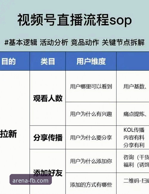 FB体育APP体育赛事直播新手操作教程——从下载到观赛的完整指南