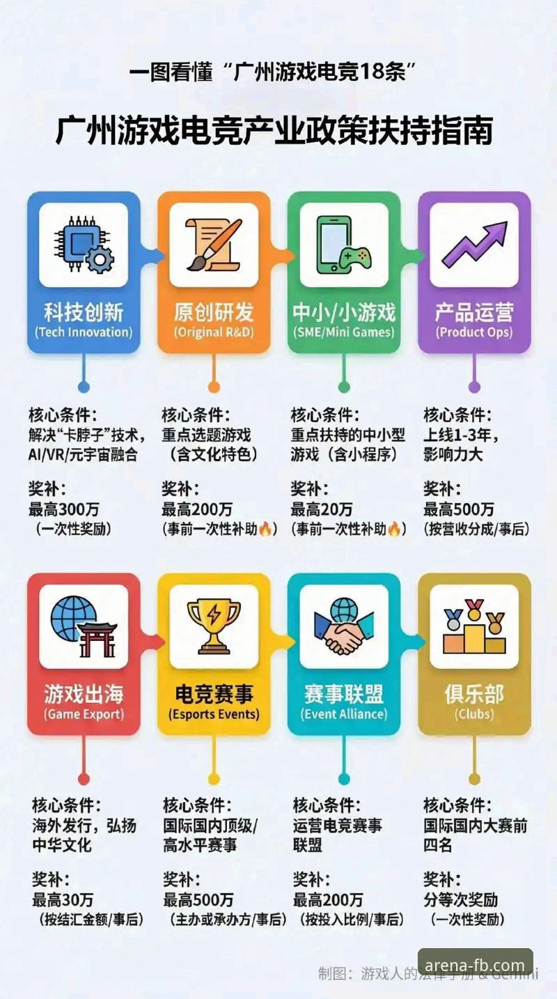 FB体育APP登录官方下载 FB体育平台APP下载全攻略:从安装到使用的深度解析